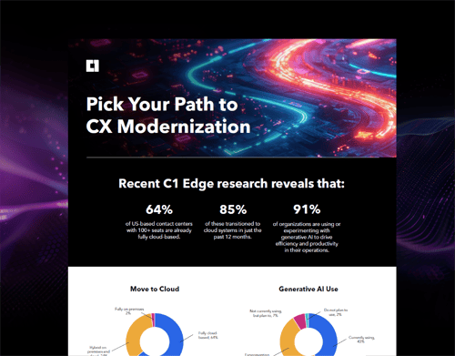 C1-Pick-Your-Path-to-CX-Modernization-Hero