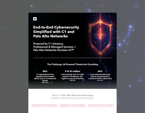 C1-_End-to-End-Protection-Simplified-with-C1-and-Palo-Alto-Networks-Hero
