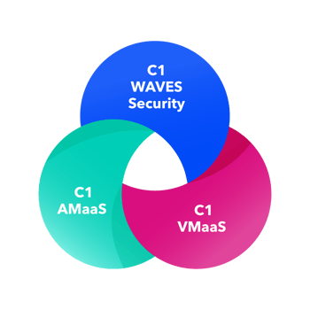 Risk_Mitigation_Solution_Suite_Components