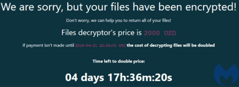 GandCrab-Ransomware-Infection