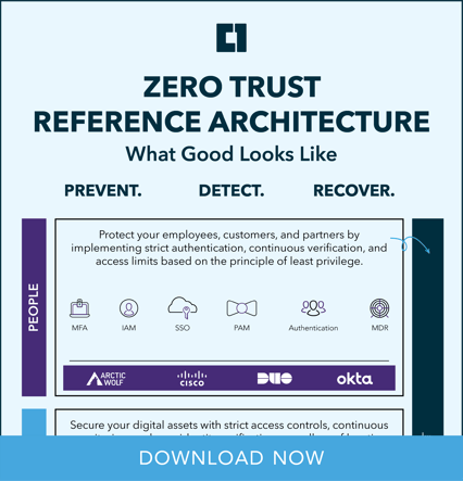 Zero Trust Reference Architecture Infographic_Preview