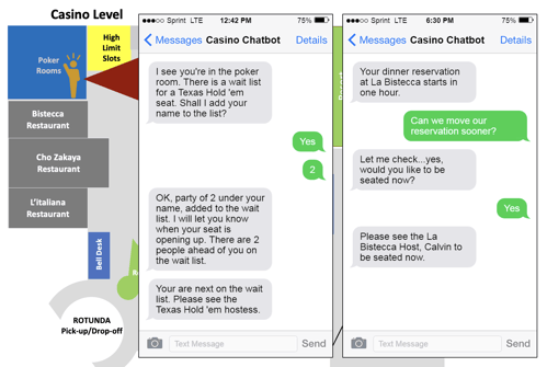 C1Conversations Chat Bot