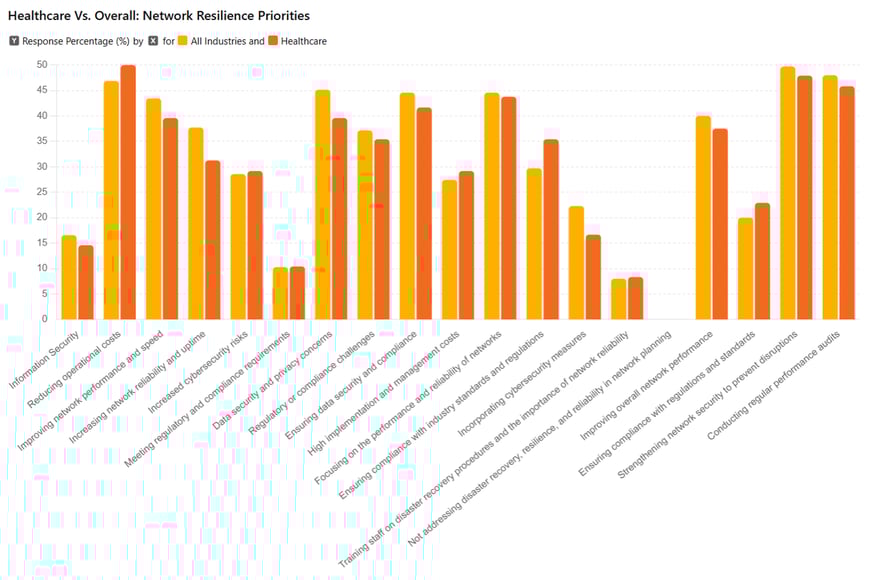 Healthcare_Blog_Chart_1
