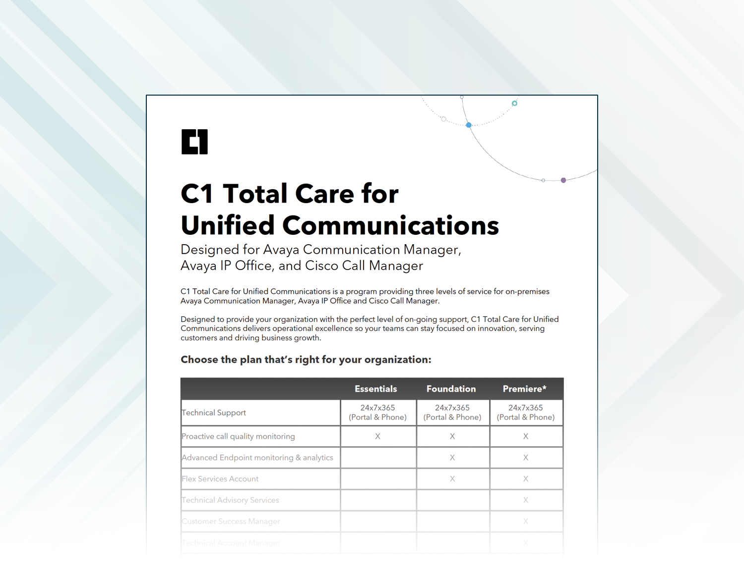 C1_Total_Care_for_UC_Datasheet_Hero_Image